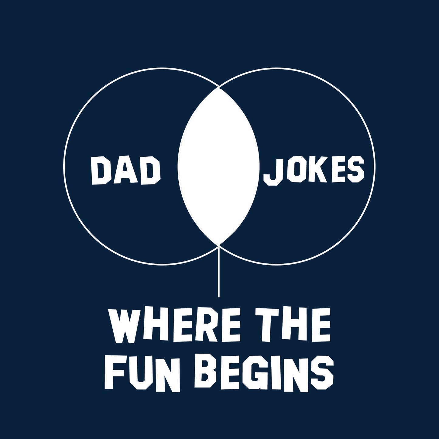 Dad Jokes where the fun begins