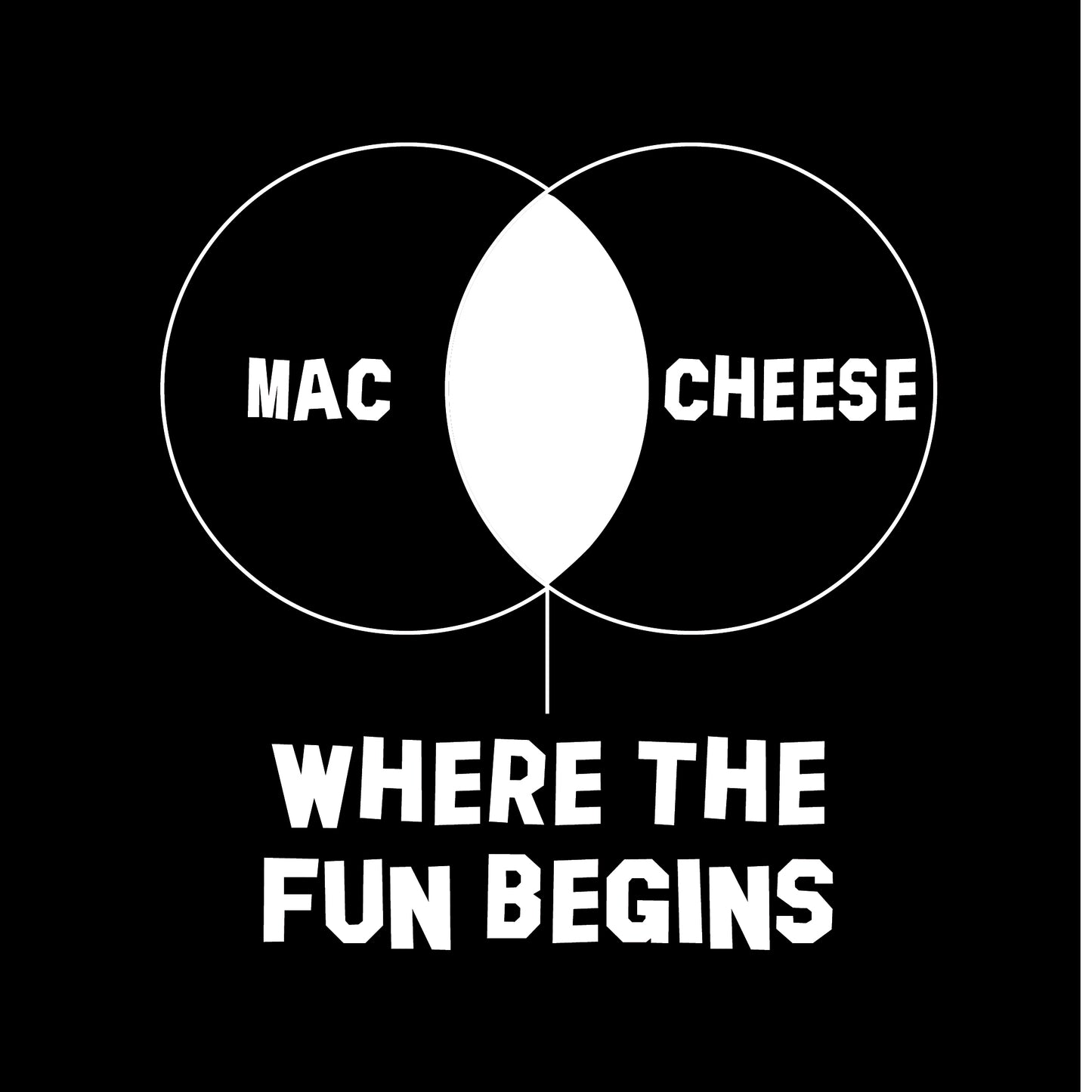 Mac cheese where the fun begins