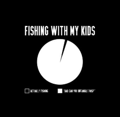 Fishing With My Kids 